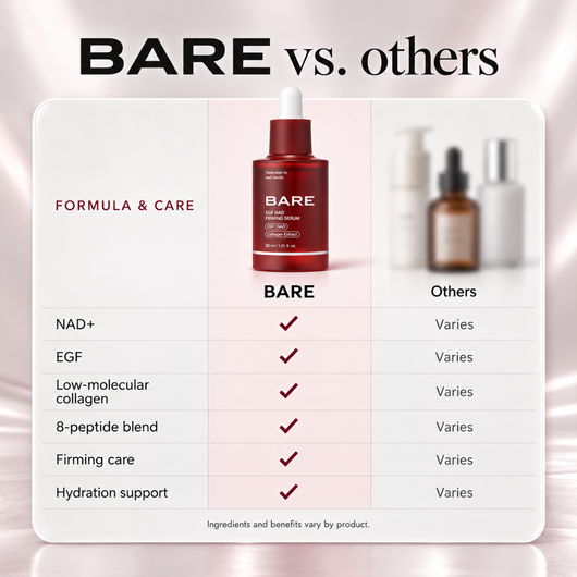 BARE - NAD Serum
