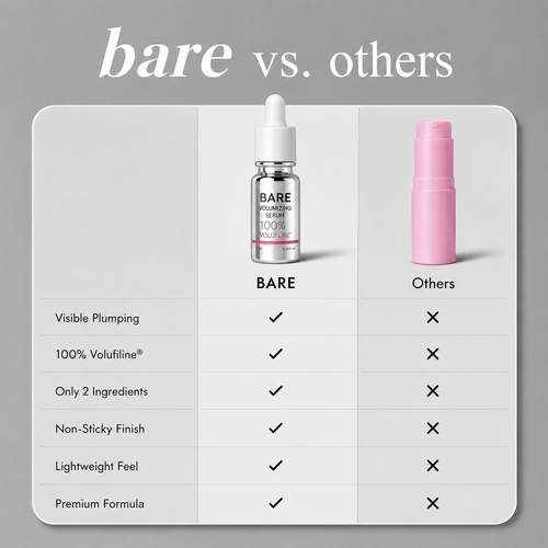 Bare - 100% Volufiline Serum